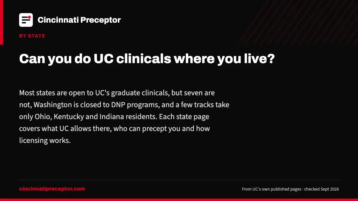 Can you do UC clinicals where you live?. Most states are open to UC's graduate clinicals, but seven are not, Washington is closed to DNP programs, and a few tracks take only Ohio, Kentucky and Indiana 